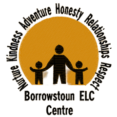 Collection image for: Borrowstoun ELC Centre