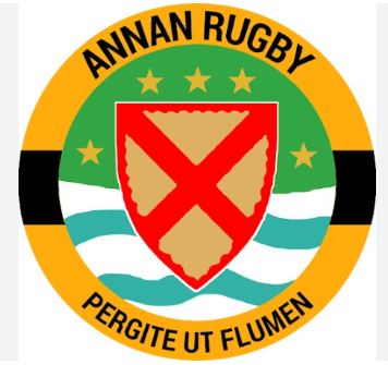 ANNAN RFC