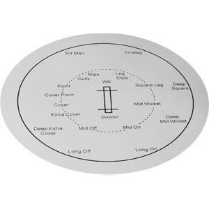 Variant Image