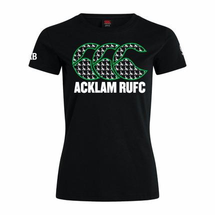 Variant Image