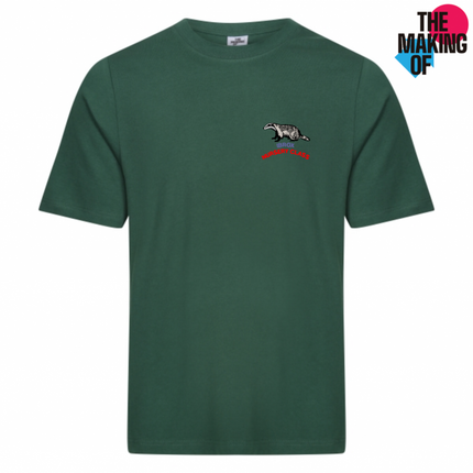 Variant Image